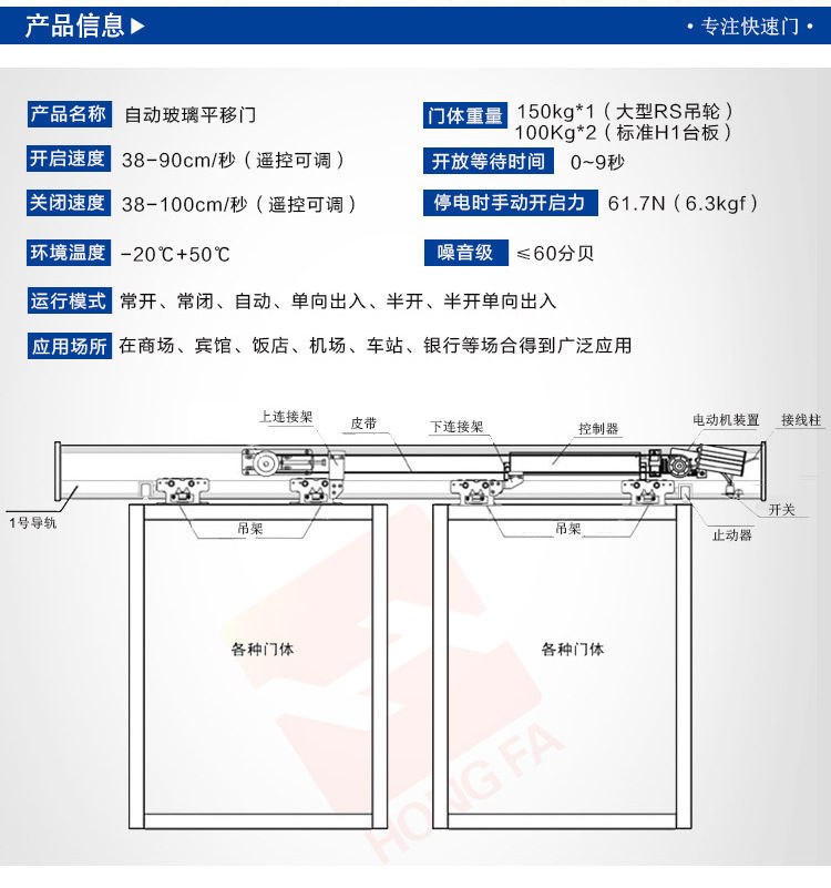 松下自動(dòng)門（感應(yīng)門）產(chǎn)品參數(shù)信息