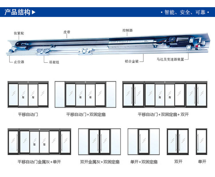 松下自動感應(yīng)門