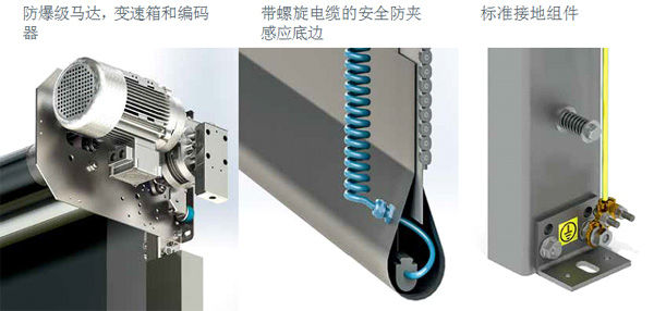 防爆快速門(mén)-部件結(jié)構(gòu)圖片