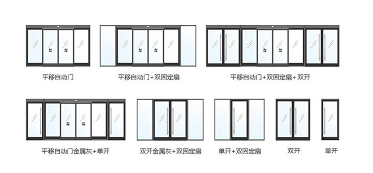 單開、雙開自動門樣式圖片