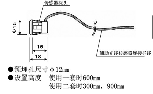 防夾電眼外形尺寸及施工預設孔